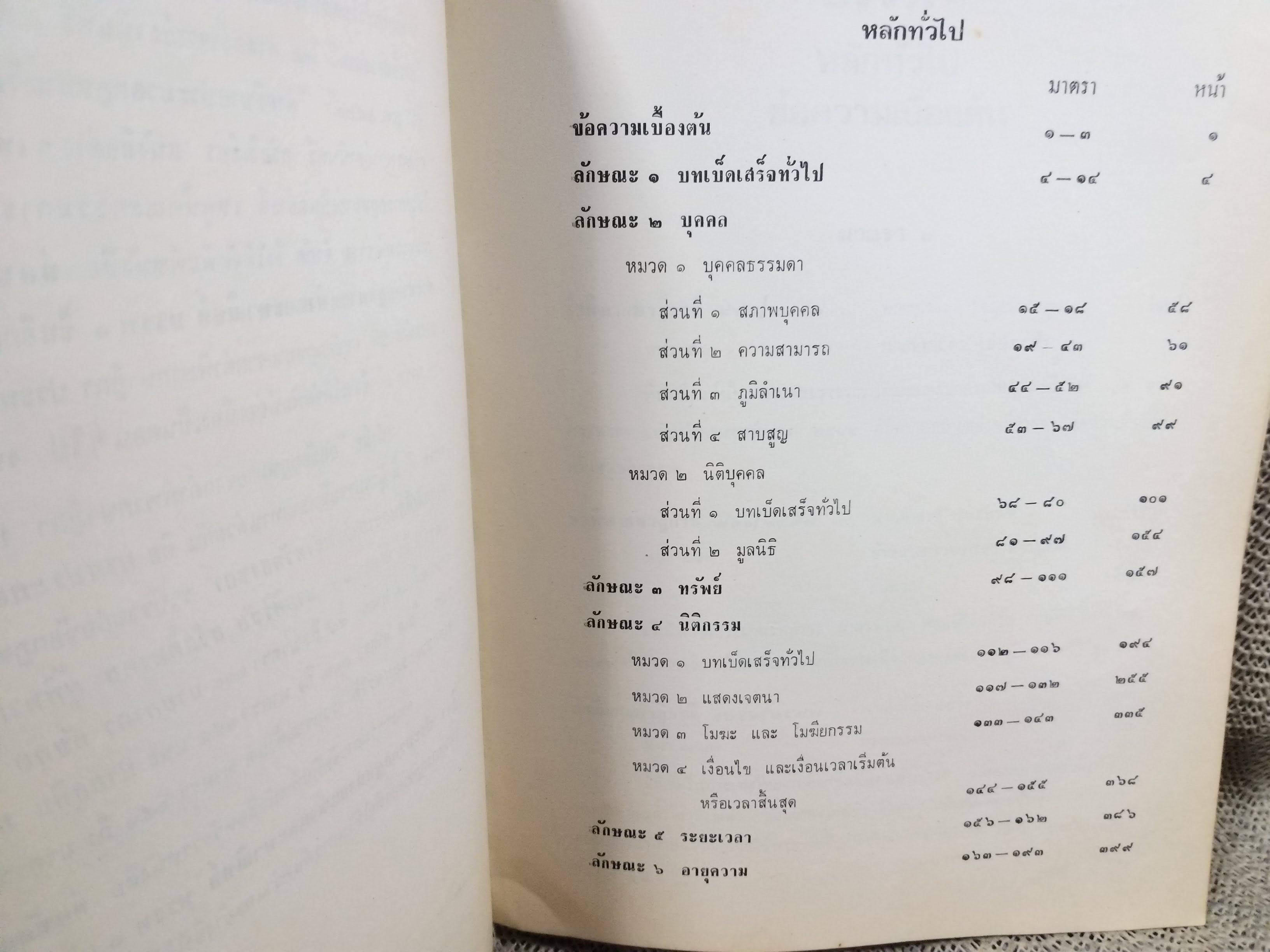 หนังสือ ย่อข้อกฎหมายจากคำพิพากษาฎีกา เกี่ยวกับ ประมวลกฎหมายแพ่งและพาณิชย์ บรรพ1 เริ่มแต่ พ.ศ. 2485