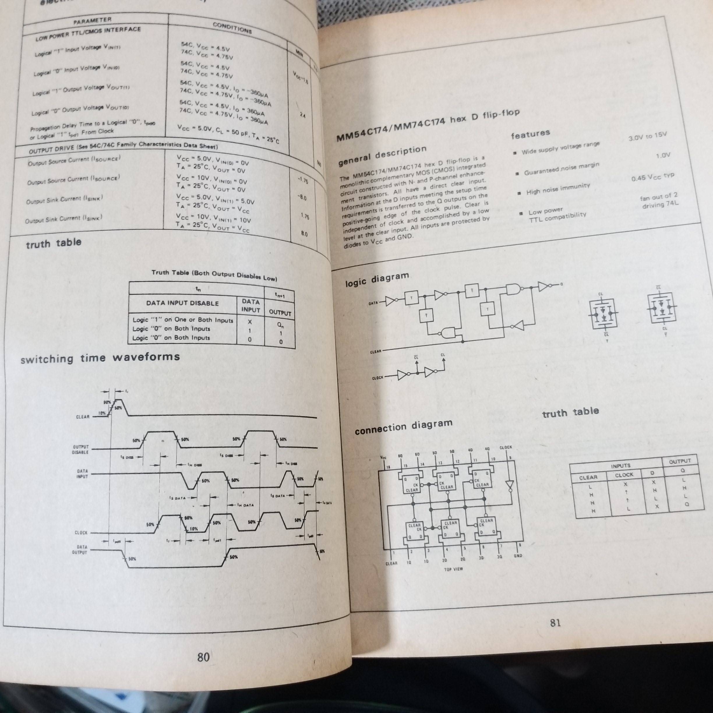 หนังสือ คู่มือซีมอส CMOS DATA BOOK 74C / 54C SERIES /