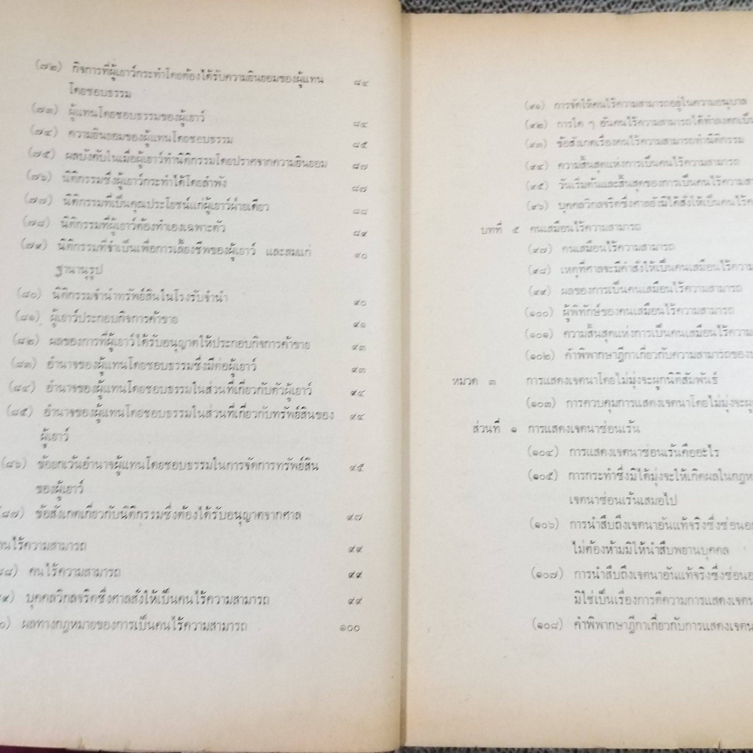 คำอธิบาย ประมวลกฎหมายแพ่งและพาณิชย์ว่าด้วย นิติกรรมและสัญญา โดย นายศักดิ์ สนองชาติ / มีข้อความขีดเขียน ขีดเส้นใต้บางหน้า