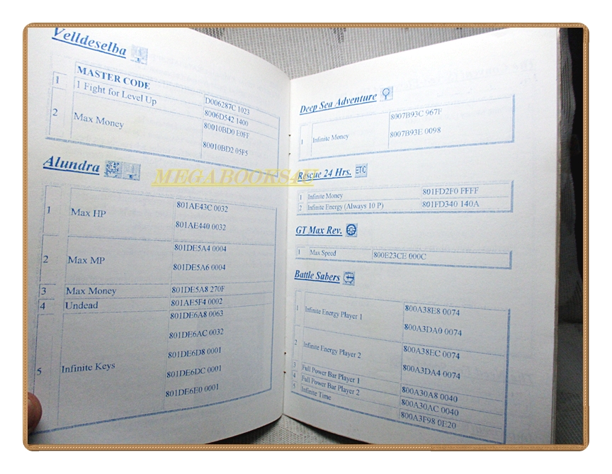 คู่มือเฉลยเกมส์ คู่มือสูตรอมตะ เล่ม04 สภาพดี