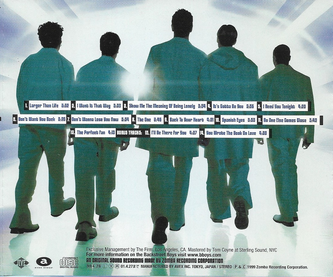 Used CD,Backstreet Boys - Millennium (B)(1999)(Japan)