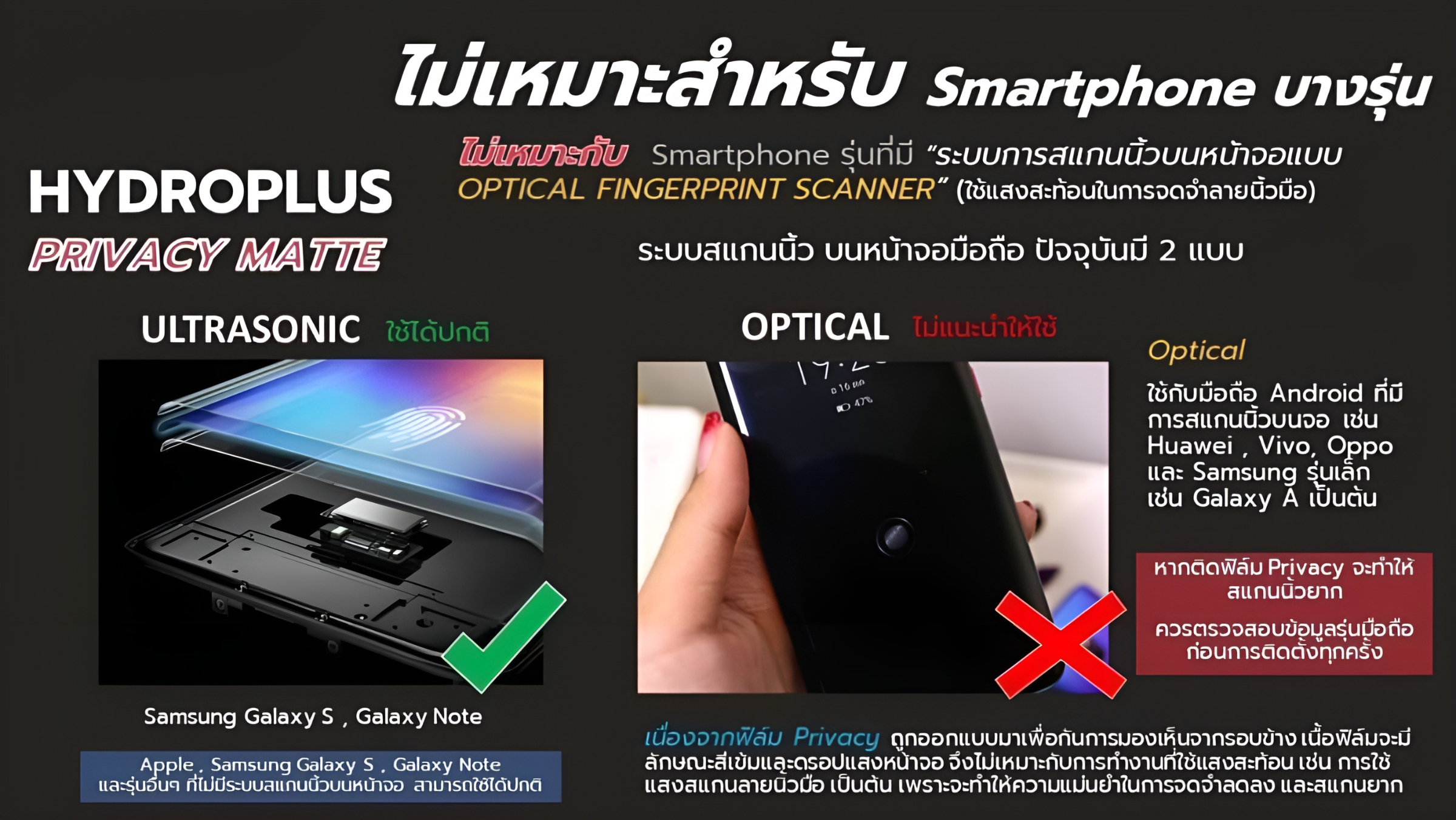 Hishield ไฮโดรเจล ฟิล์มกันคนมอง ด้าน ใส ไฮชิวล์ Matte Privacy ใช้สำหรับ iPhone 16 pro max S25 Ultra X200 Pro Find X8 Pro Magic 7 Pro ใบกำกับภาษี