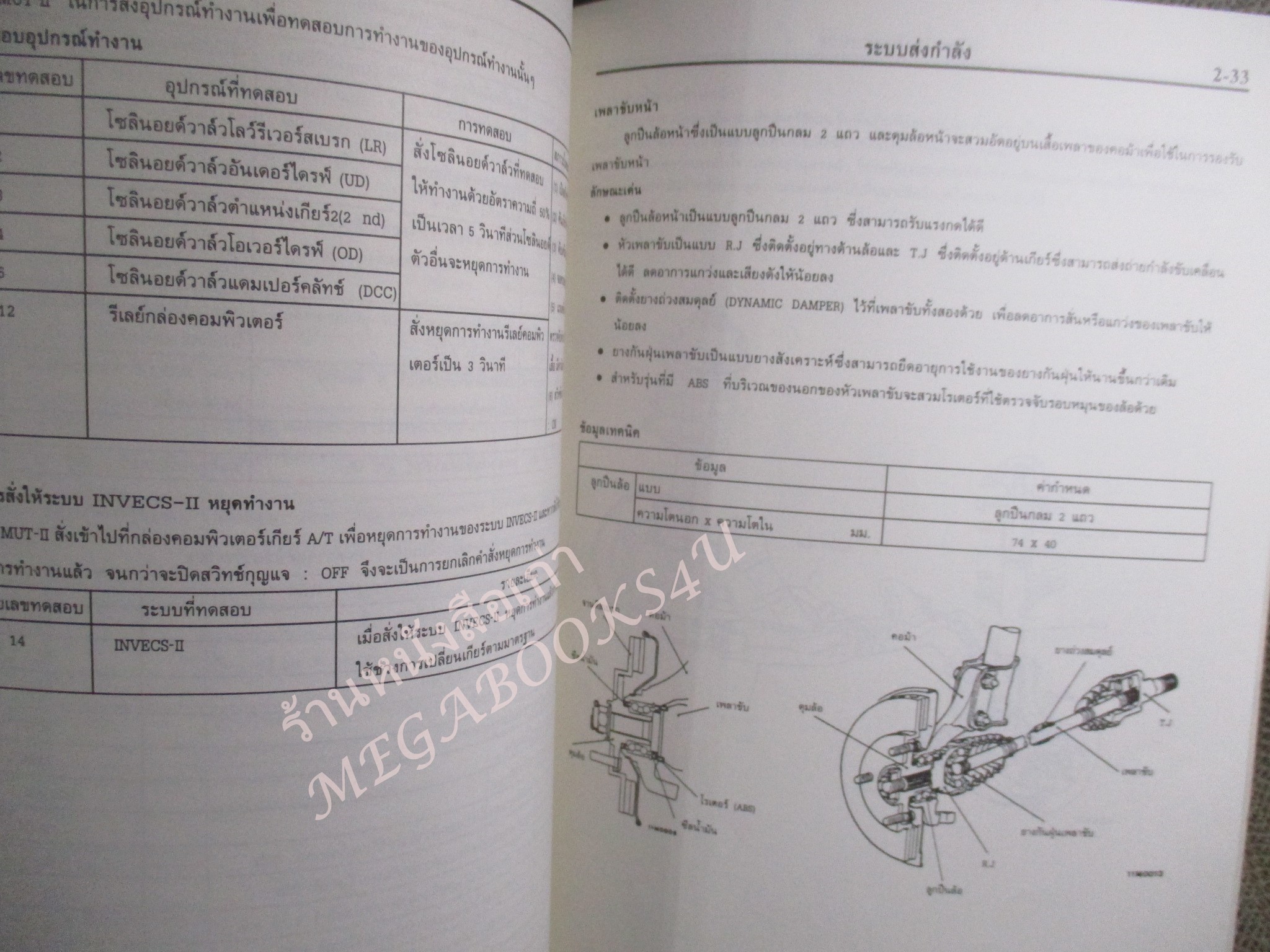 คู่มือซ่อมรถ MITSUBISHI LANCER (MG) 96 แลนเซอร์ คู่มือบริการด้านเทคนิค / หนังสือแข็งแรง