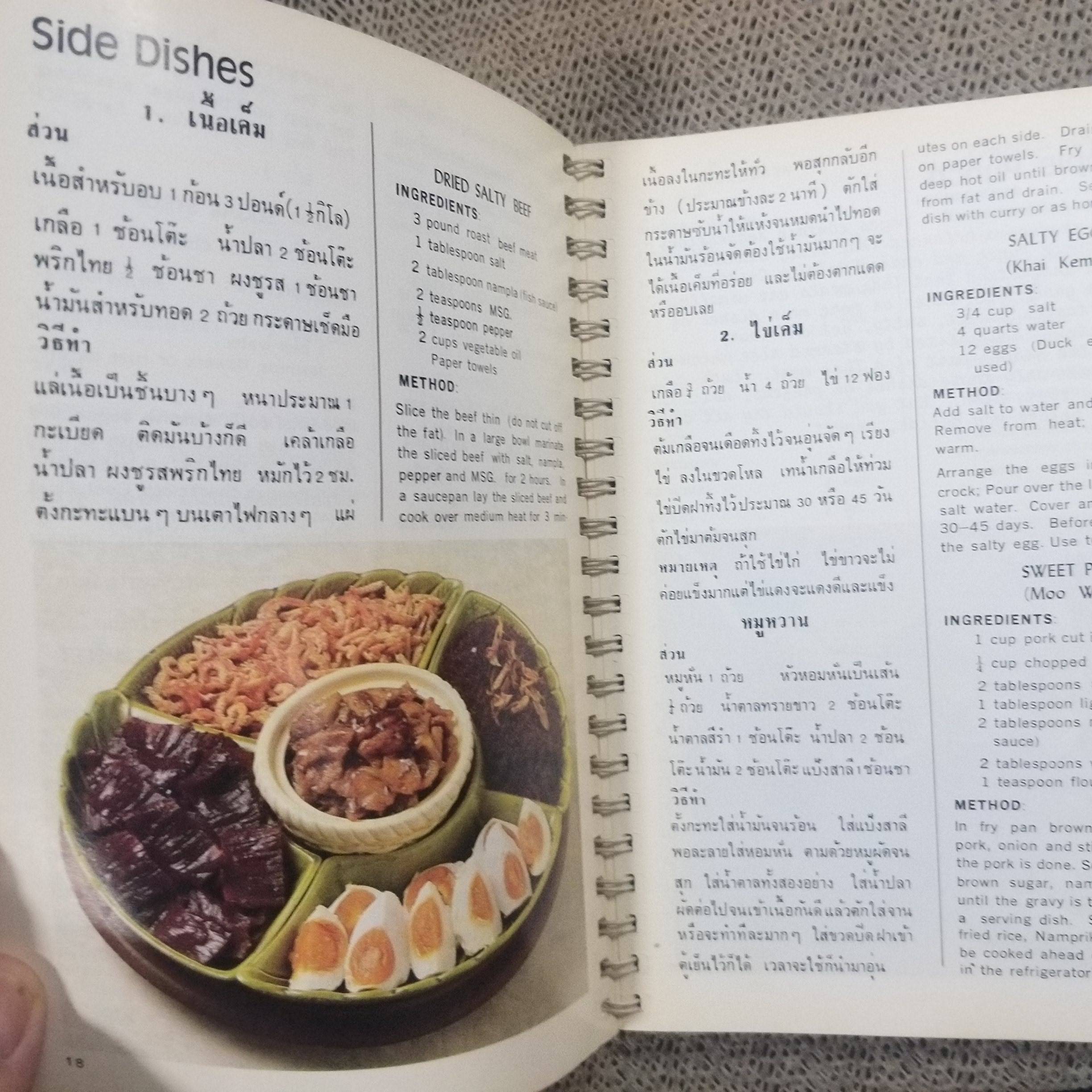 ตำราอาหารไทยในต่างแดน Cooking Thai Food in American Kitchens (เล่ม1) โดย มลุลี (กุญชรฯ) ปิ่นสุวรรณ