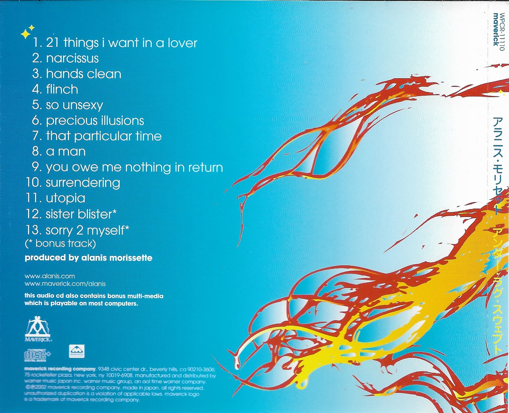 Used CD,Alanis Morissette - Under Rug Swept (A+)(2002)(Japan)