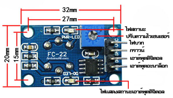 MQ-2 ppm MQ2 LPG Smoke methane gas เซนเซอร์ MQ-2 ตรวจจับควัน แก๊สมีเทน LPG/Smoke/CO for Arduino
