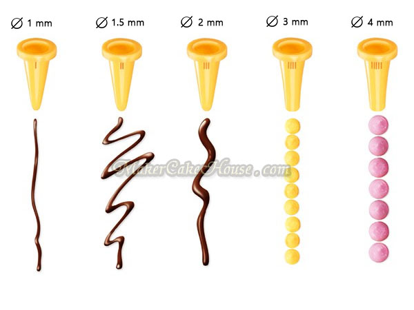 ชุดปากกาซิลิโคนแต่งหน้าเค้ก