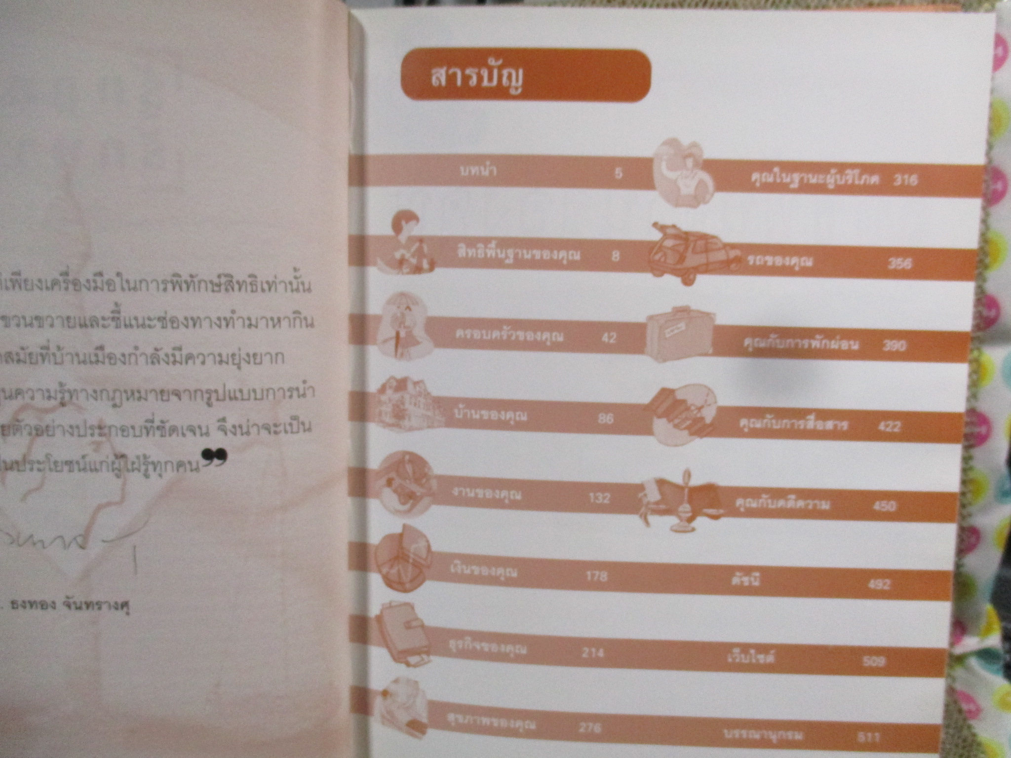 หนังสือ รู้กฎหมาย รักษาสิทธิ / สนพ. รีดเดอร์ส ไดเจสท์ /