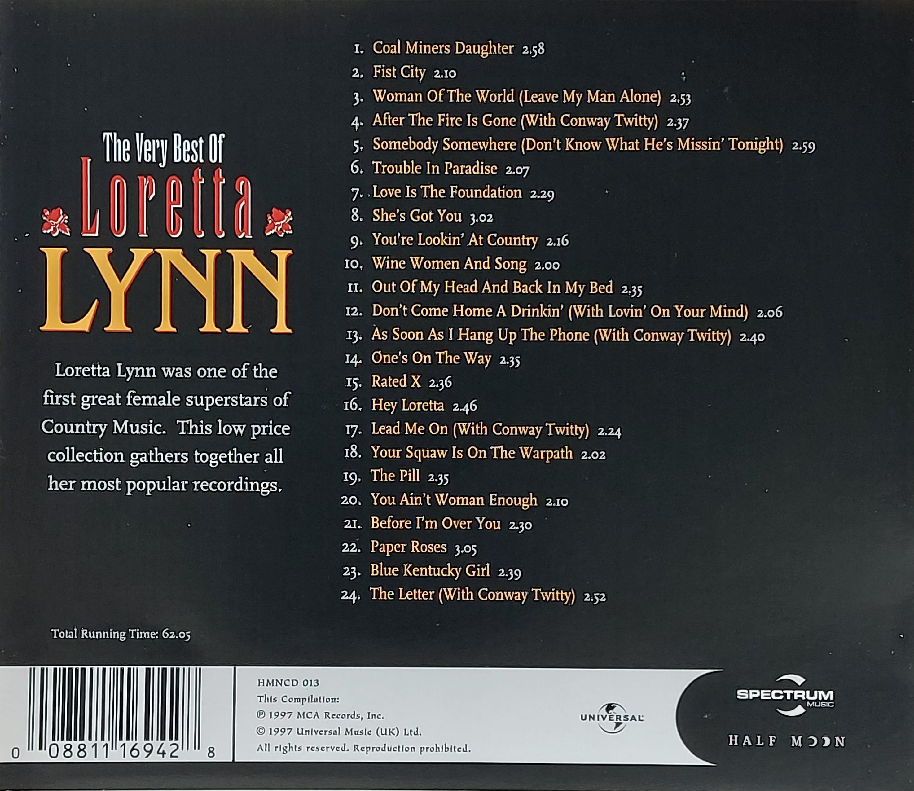 Used CD,Loretta Lynn - Very Best of (A)(1997)(Germany)