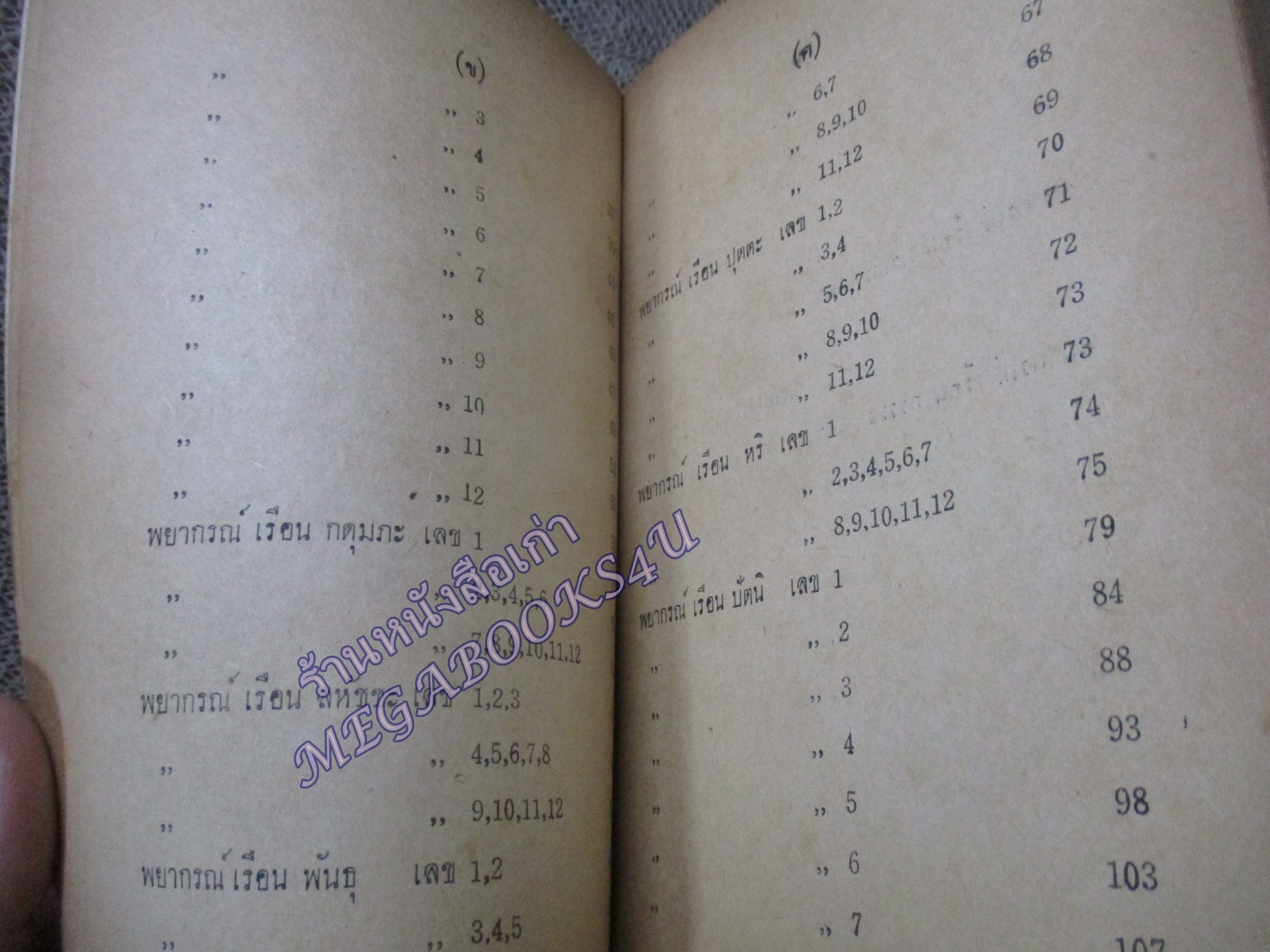 กร๊าฟชีวิต ฉบับพิศดาร / ดวงสุริยะเนตร เขียนจากแนวโหรพม่า / หนังสือสภาพปานกลาง กระดาษสันปกหลุด