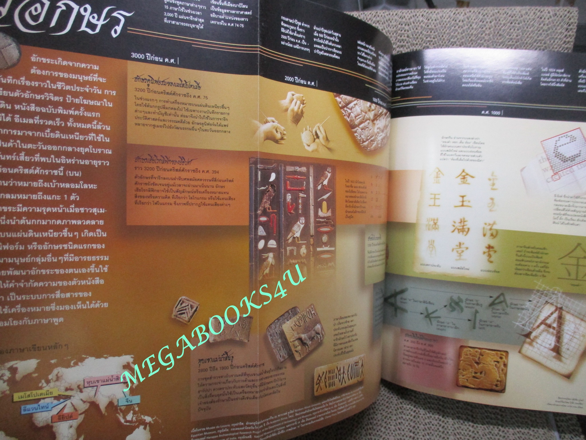 นิตยสาร เนชั่นแนลจีโอกราฟิก National Geographic ฉบับ014 2545 ชายฝั่งทะเลดำ , ตัวอักษร