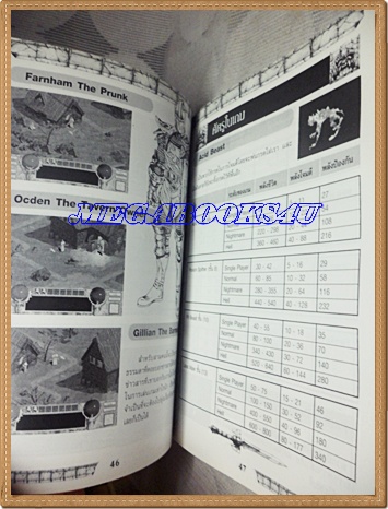 GA2801;หนังสือคู่มือเฉลยเกมส์ DIABLO WALKTHROUGH หนา 256หน้าสภาพดี,