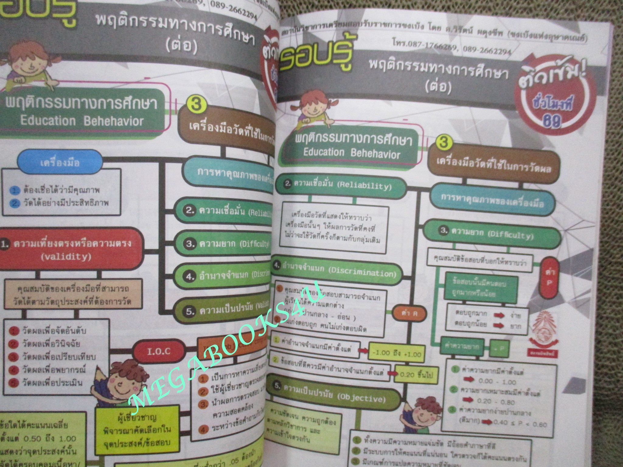 คู่มือเตรียมสอบบรรจุครูผู้ช่วย ภาค ข. เล่ม5 วิชาการศึกษา (ไม่มีรอยขีดเขียน ข้อความ ใดๆ)