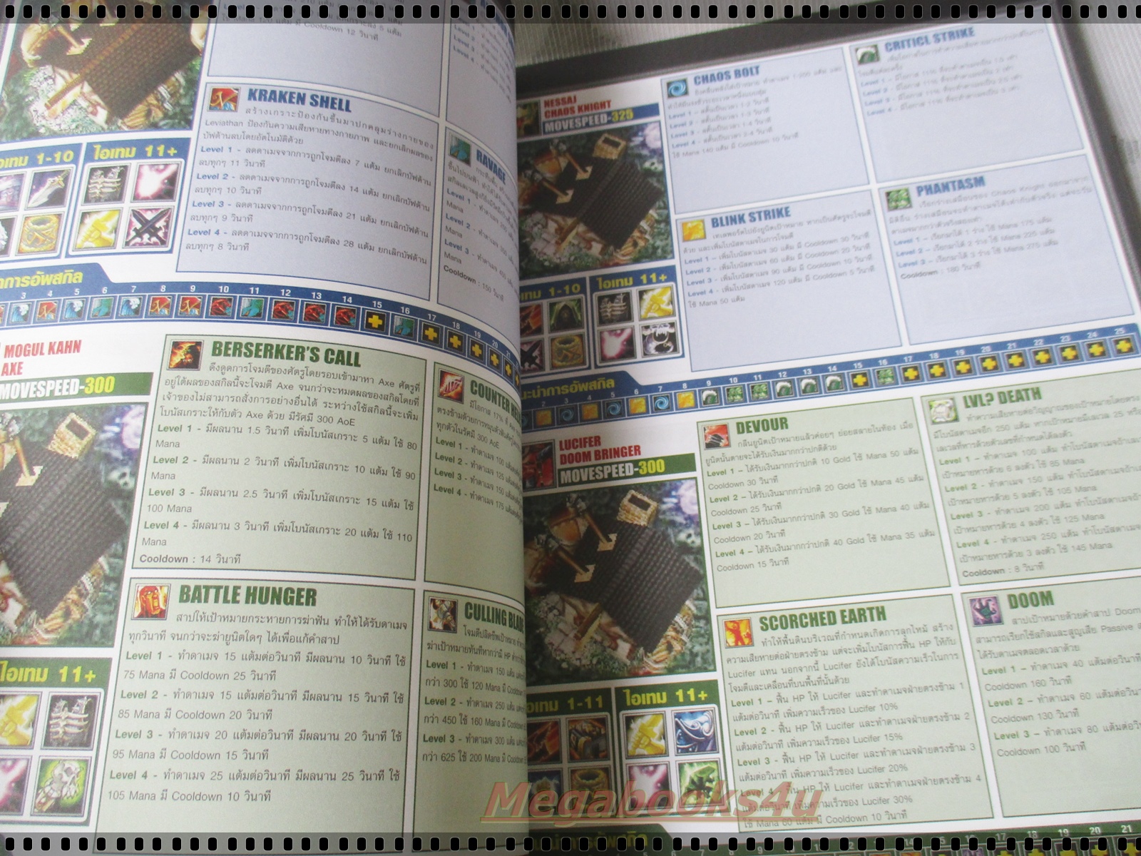 คู่มือเฉลยเกมส์ DOTA พลิกตำราสู่ E-SPORTS