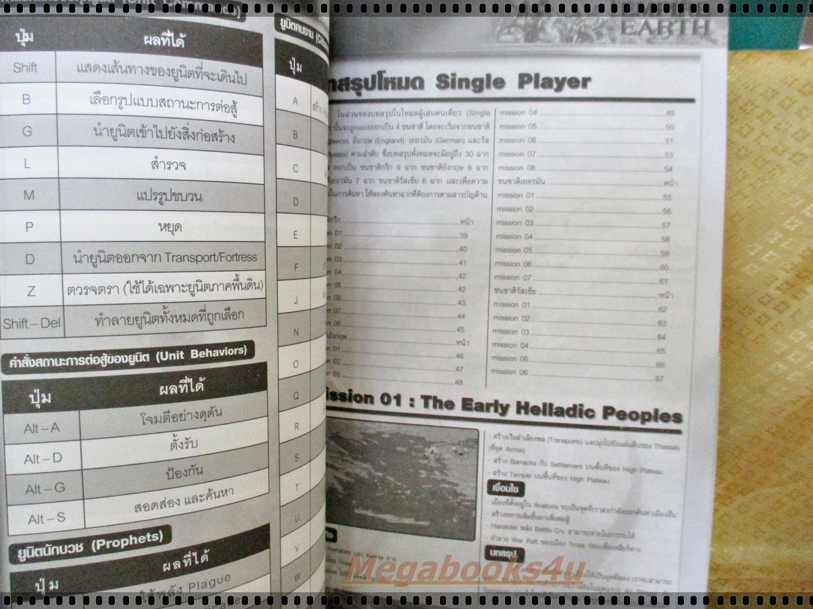 หนังสือคู่มือเกมส์ EMPIRE EARTH