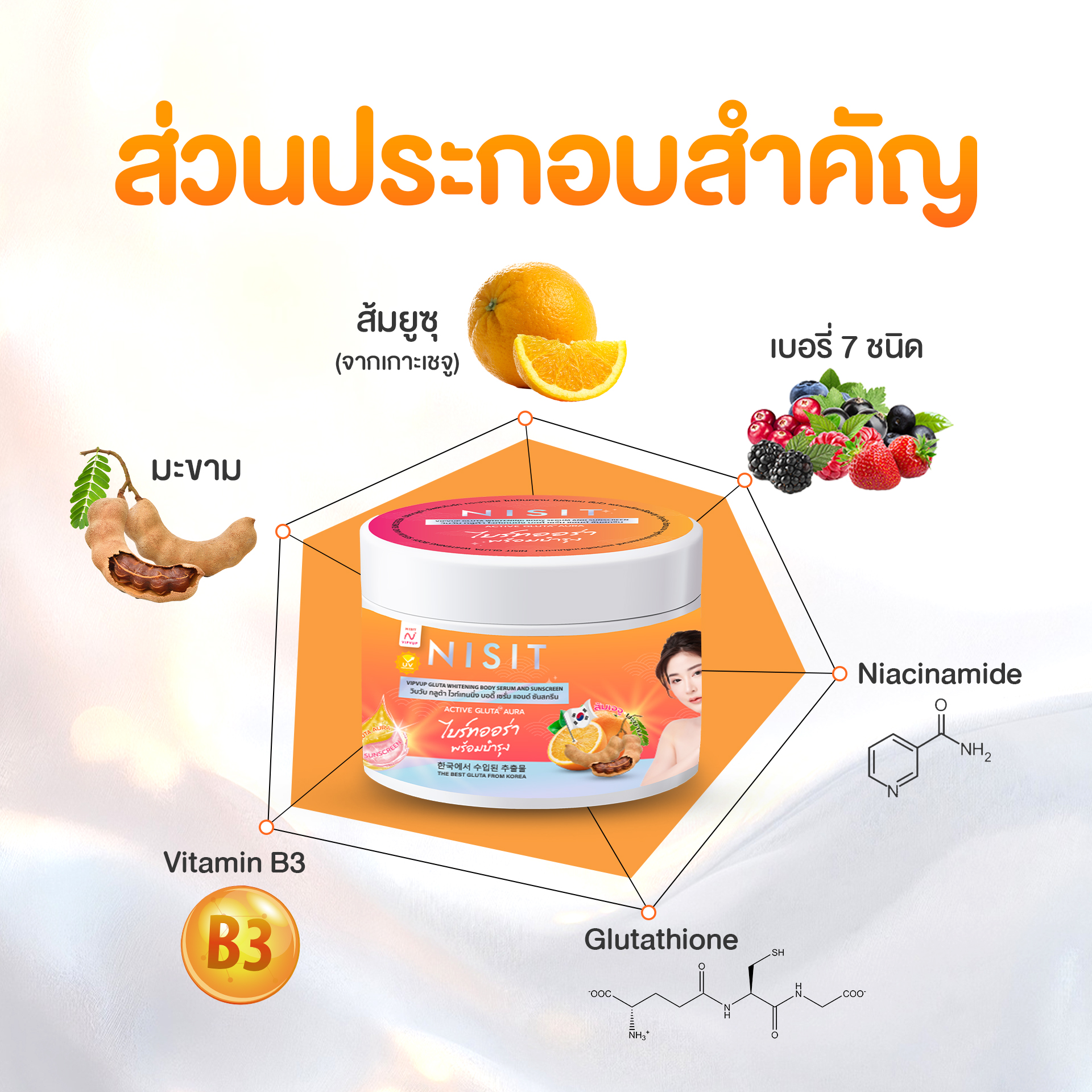 นิสิตกลูต้า ครีม กลูต้า ไวท์เทนนิ่ง Nisit Gluta Whitening Body Serum ครีมผิวขาว