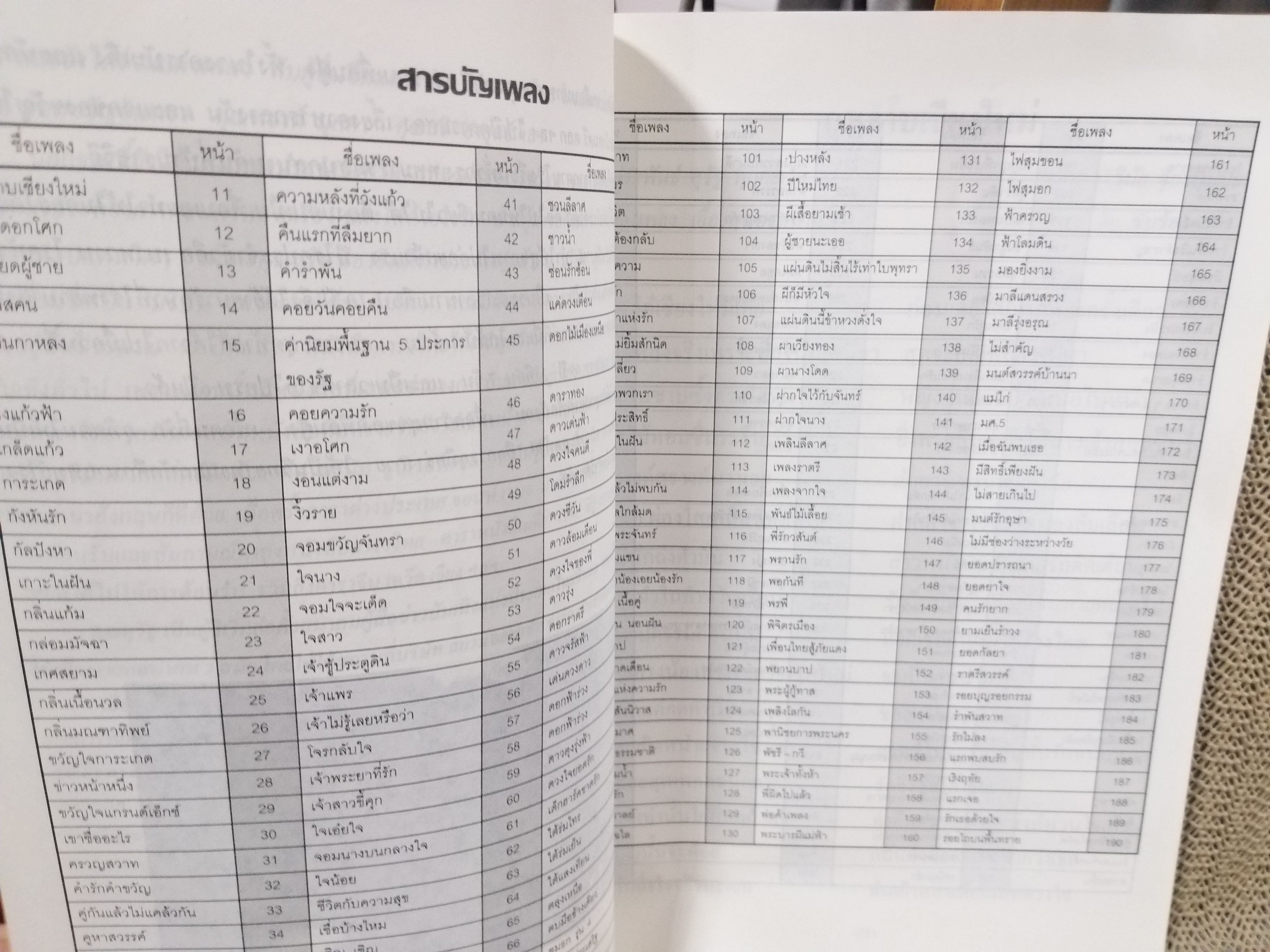 หนังสือ รวมเพลง ความรัก ความหลัง ังดวงใจ ครู สุรัฐ พุกกะเวส
