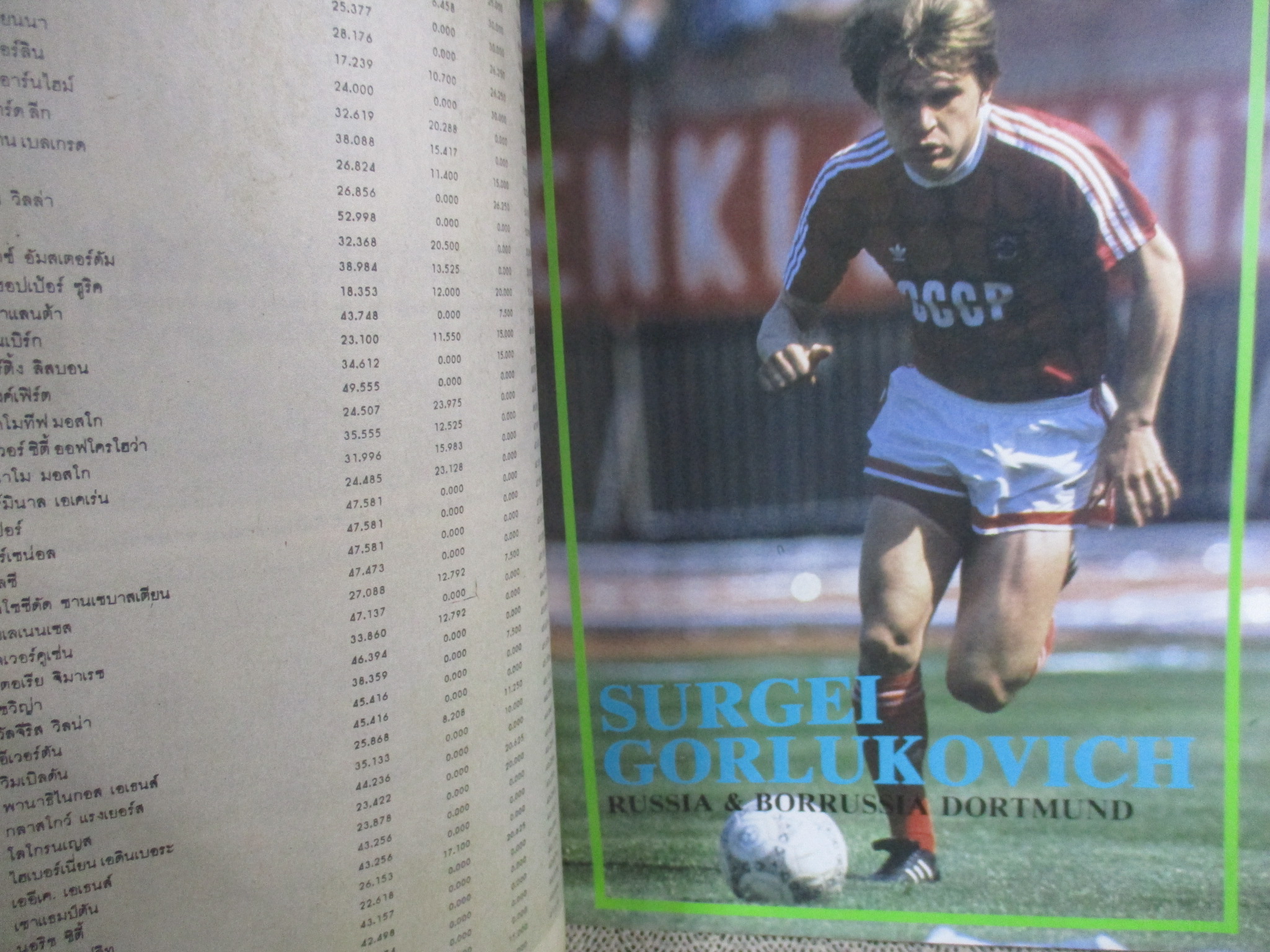 เวิร์ลด์ซอคเกอร์ ฉบับที่076 ปี2533