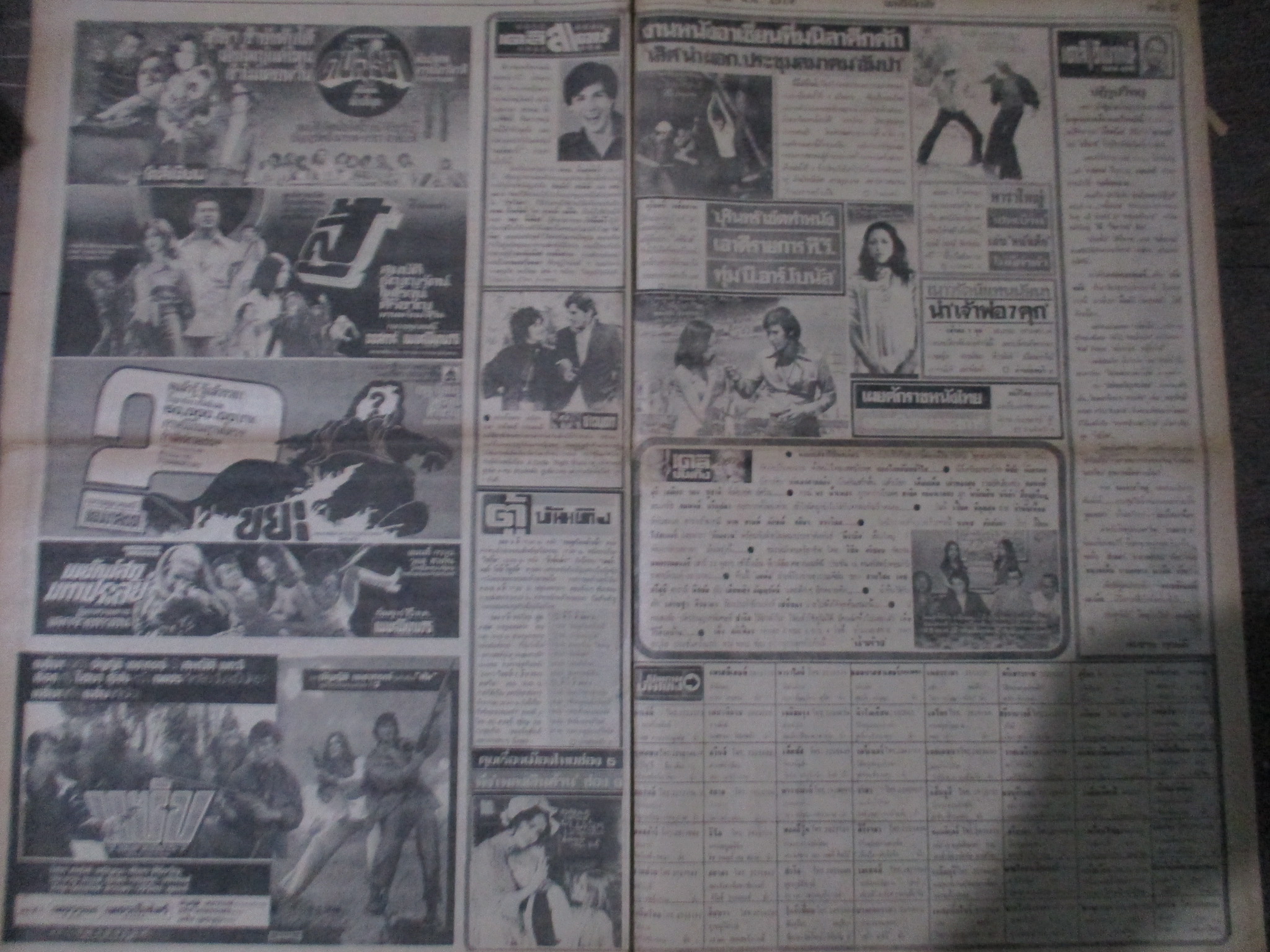 หนังสือพิมพ์เดลินิวส์ วันที่12ตุลาคม2519 ประมวลภาพเหตุการณ์ 6 ตุลาคม 2519 หน้าครบสมบูรณ์