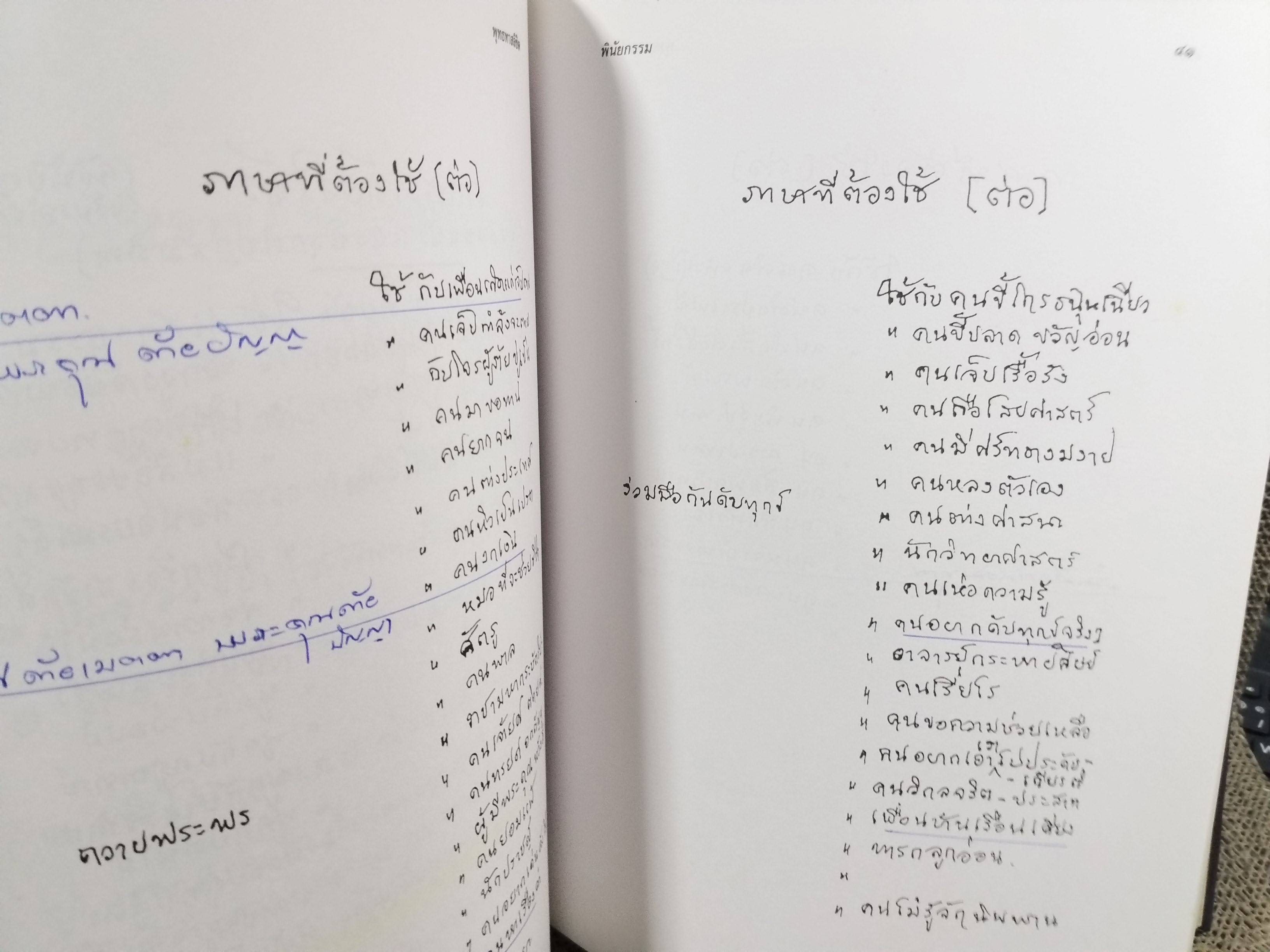 พุทธทาสลิขิต ฉบับลายมือ ของ พุทธทาส