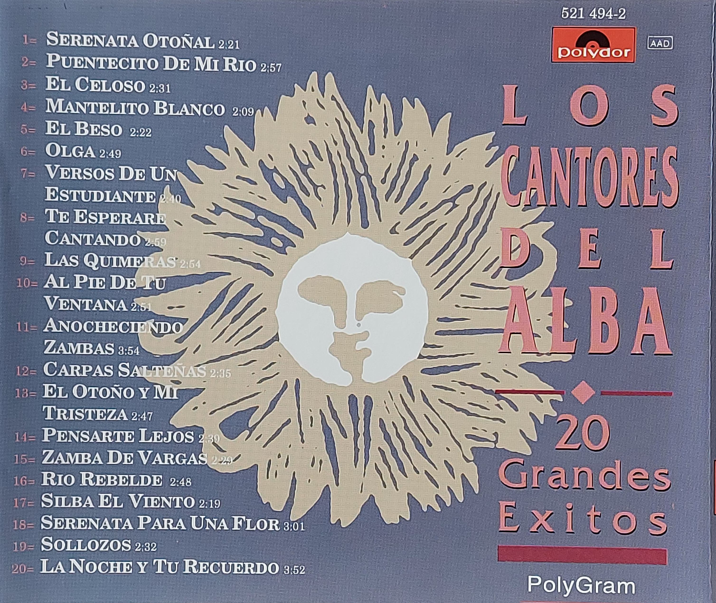 Used CD,Los Cantores del Alba - 20 Grandes Exitos (A)(1993)(Argentina)