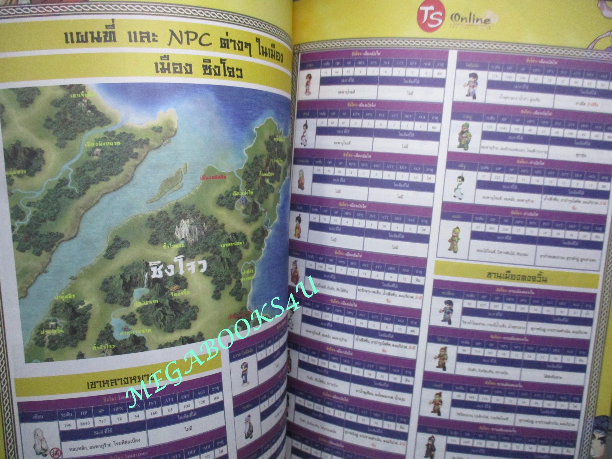 คู่มือเกมส์ TS ONLINE HARDCORE ฉบับที่ 2