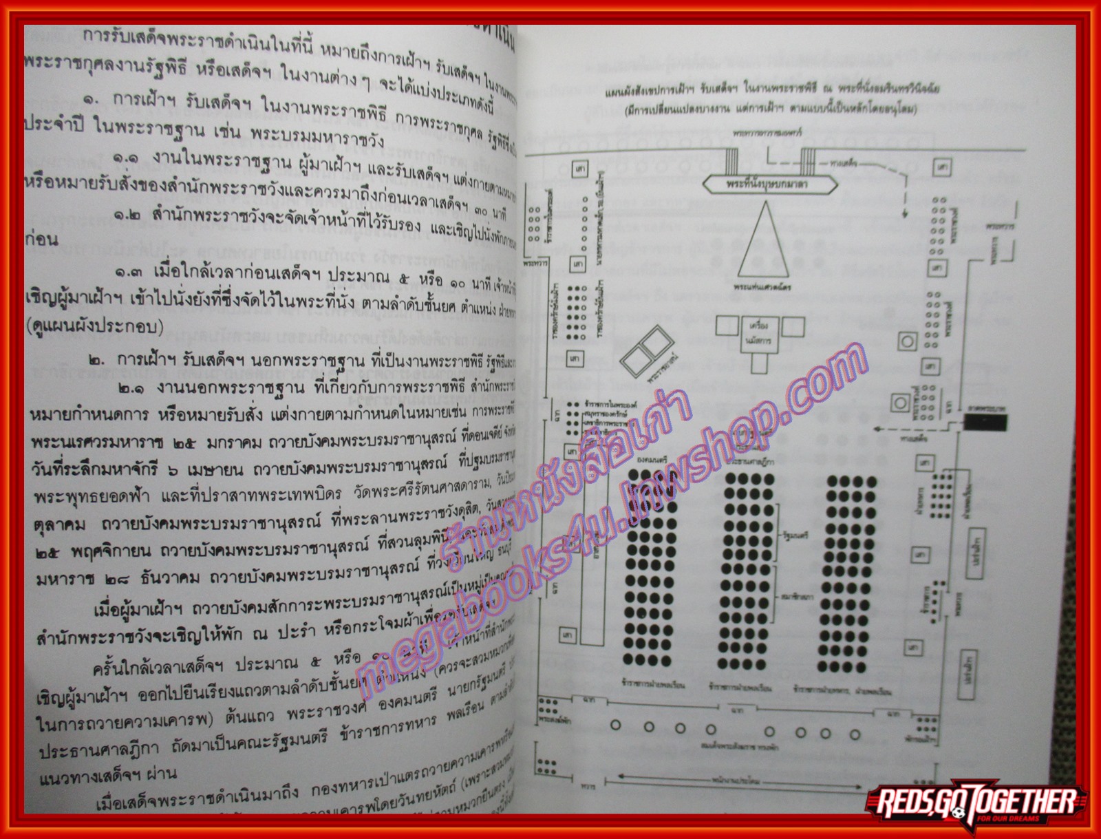 หนังสือ รวมเรื่องและข้อปฏิบัติเกี่ยวกับราชสำนัก โดย สำนักพระราชวัง