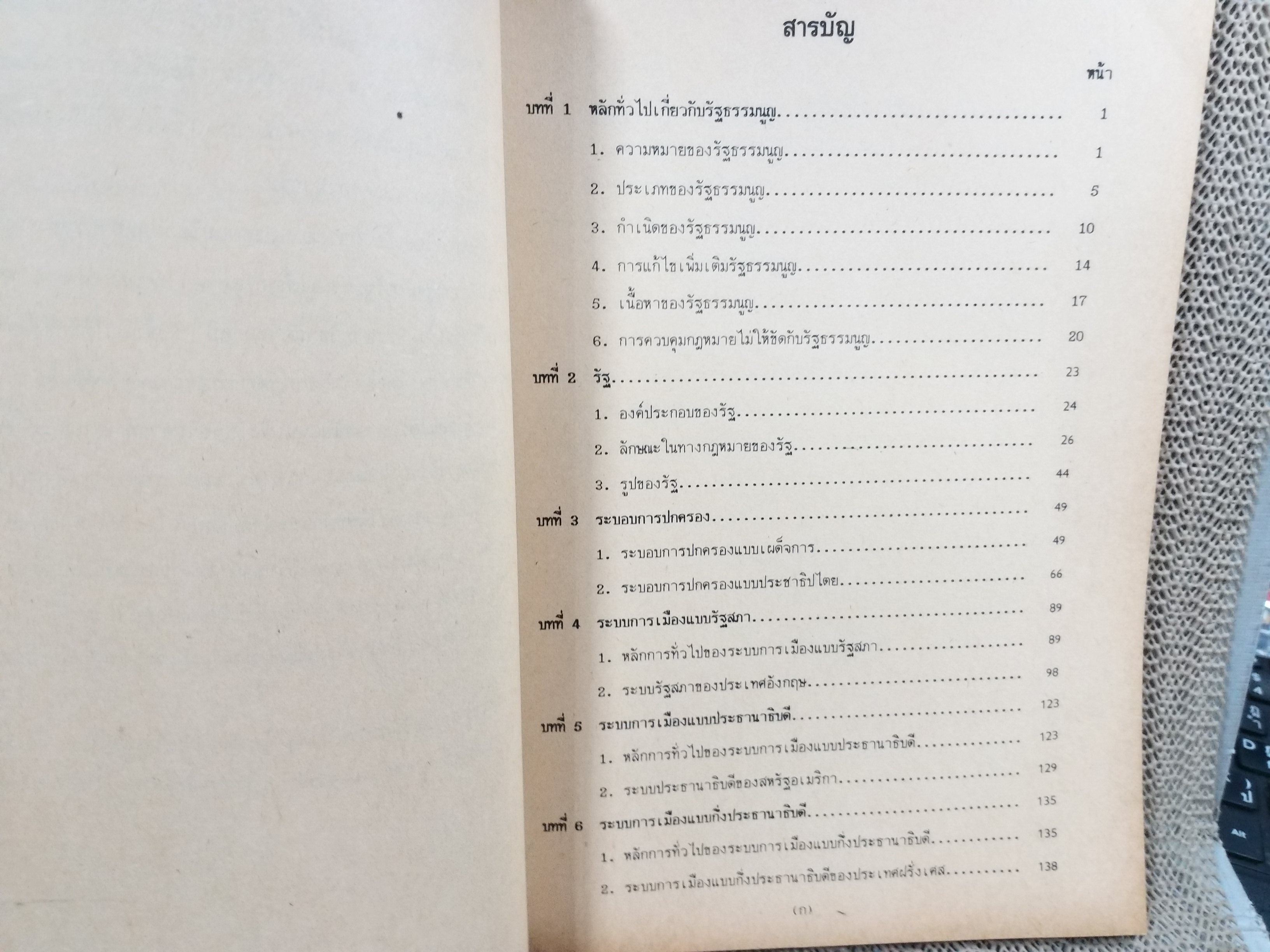กฎหมายรัฐธรรมนูญ LW202(S) LW203(S) / ผศ.ดร.วีระ โลจายะ /