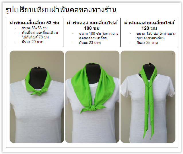 30ผืน สีน้ำเงิน สามเหลี่ยม120ซม ลูกเสือ