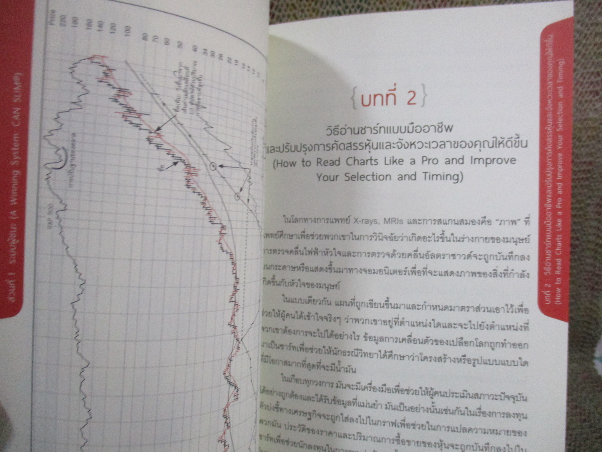 How To Make Money in Stocks : CAN SLIM คัดหุ้นชั้นยอด ด้วยระบบชั้นเยี่ยม / ด้านในสะอาด ไม่มีรอยขีดเขียน