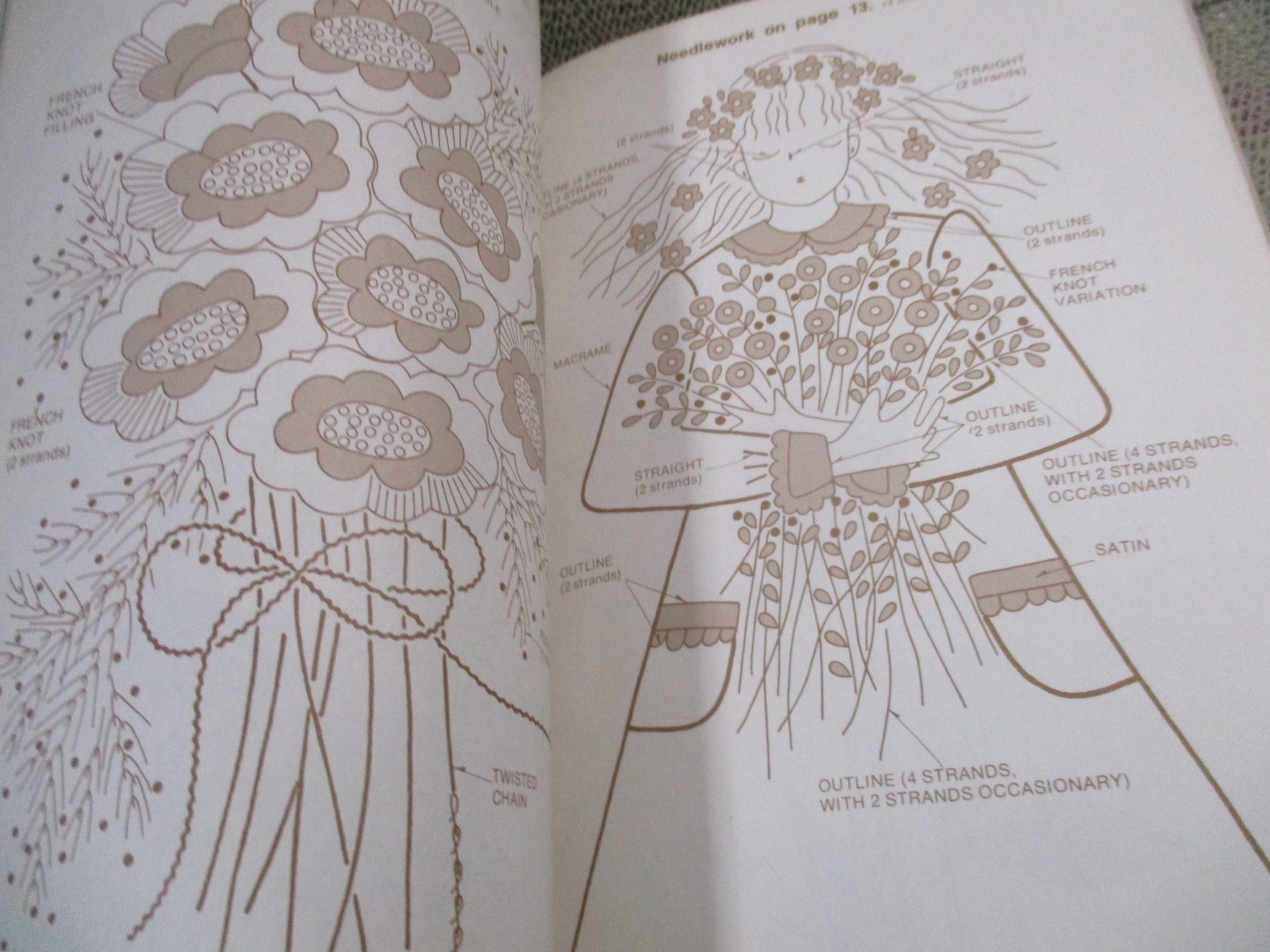 คู่มือการถักร้อยโครเชต์ แพทเทริน LOVELY EMBROIDERY PATTERNS