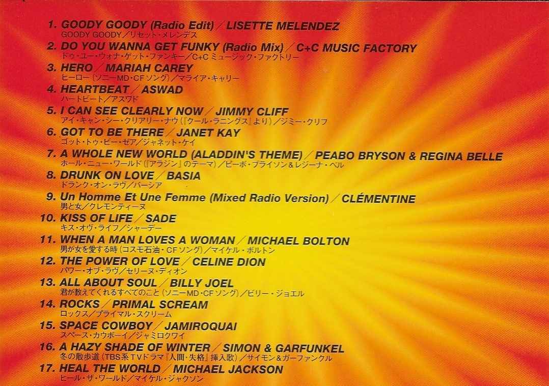 Used CD,Max 1 Best Hits In The World 94 (B)(Various Artists)(1994)(Japan)+