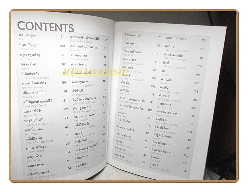 หนังสือเล่นคอร์ดอูคูเลเล่ UKULELE