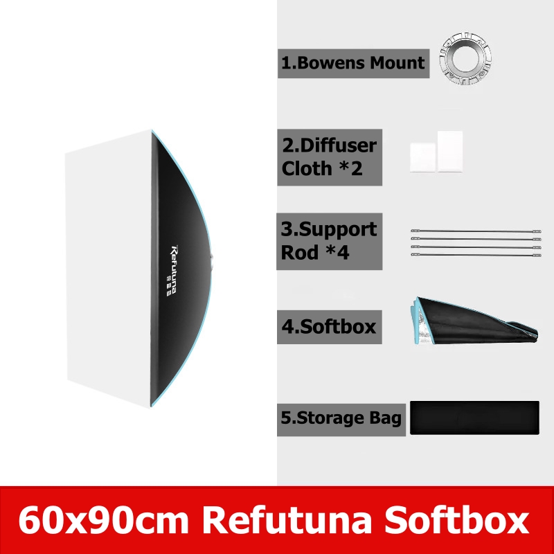 Refutuna Bowen Mount Softbox