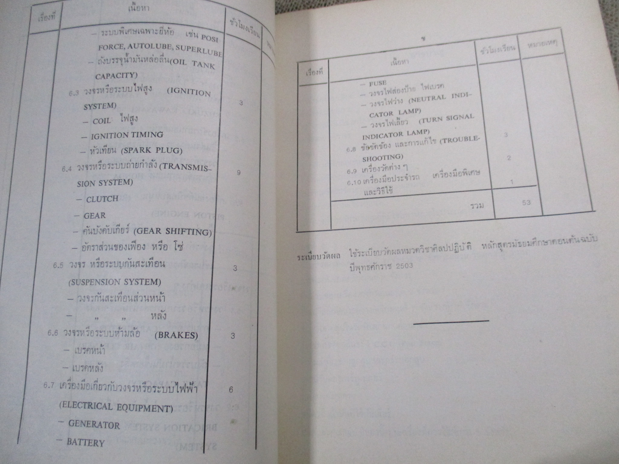 แขนงวิชาจักรยานยนต์ / เวียน โสมกุล / 282 หน้า /
