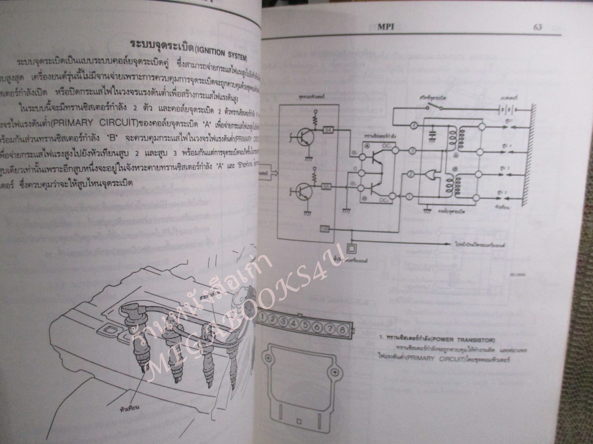 คู่มือซ่อมรถ MITSUBISHI ระบบฉีดน้ำมันเชื้อเพลิง ควบคุมด้วยอิเลคทรอนิคส์ NEW GALANT NEW LANCER นิวกาแลนท์ นิวแลนเซอร์ คู่มือบริการด้านเทคนิค / หนังสือแข็งแรง ปกมีเปื้อน