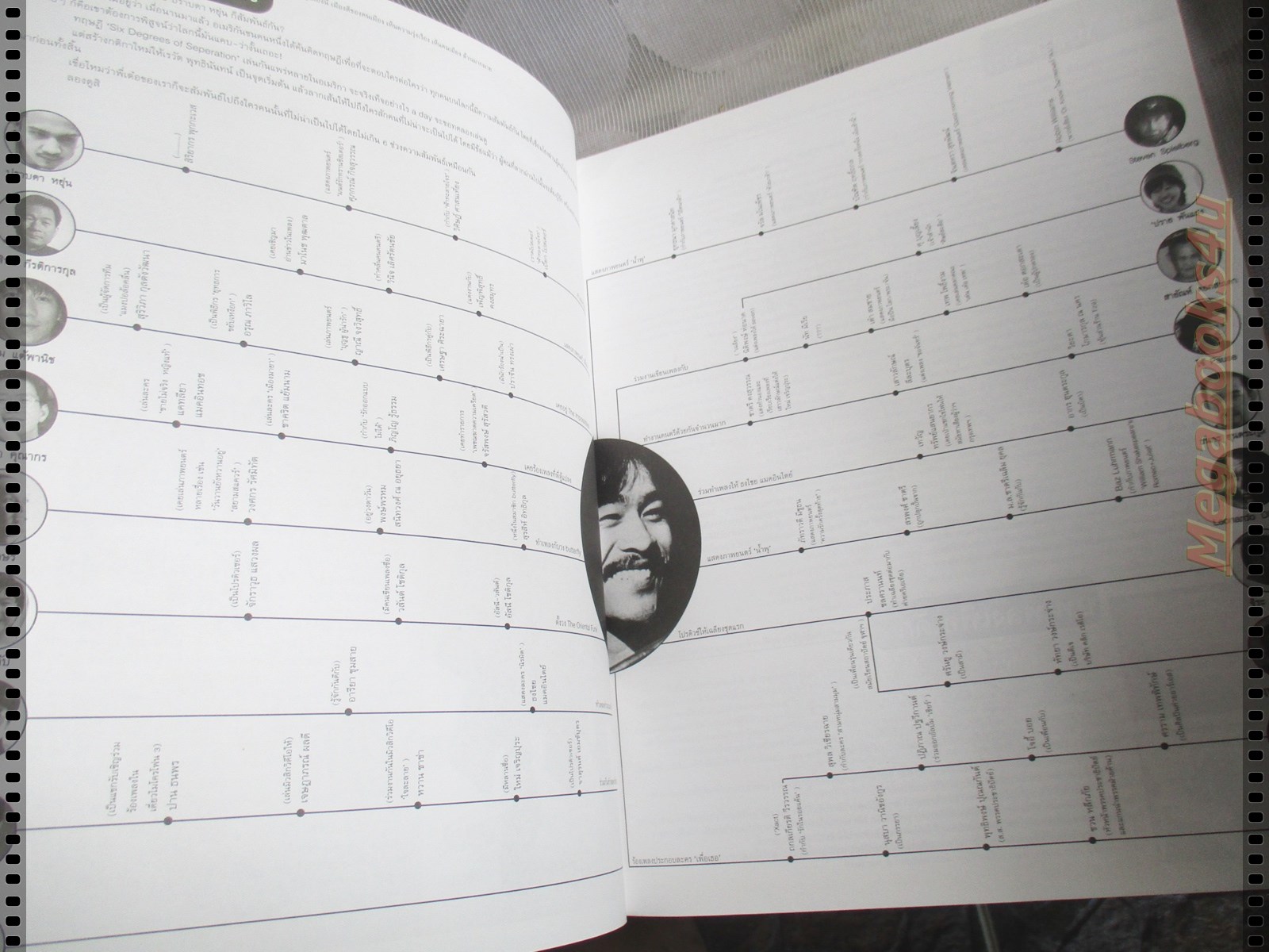 นิตยสารA DAY ฉบับที่026 OCT.2002 ปก เต๋อ เรวัต พุทธินันท์