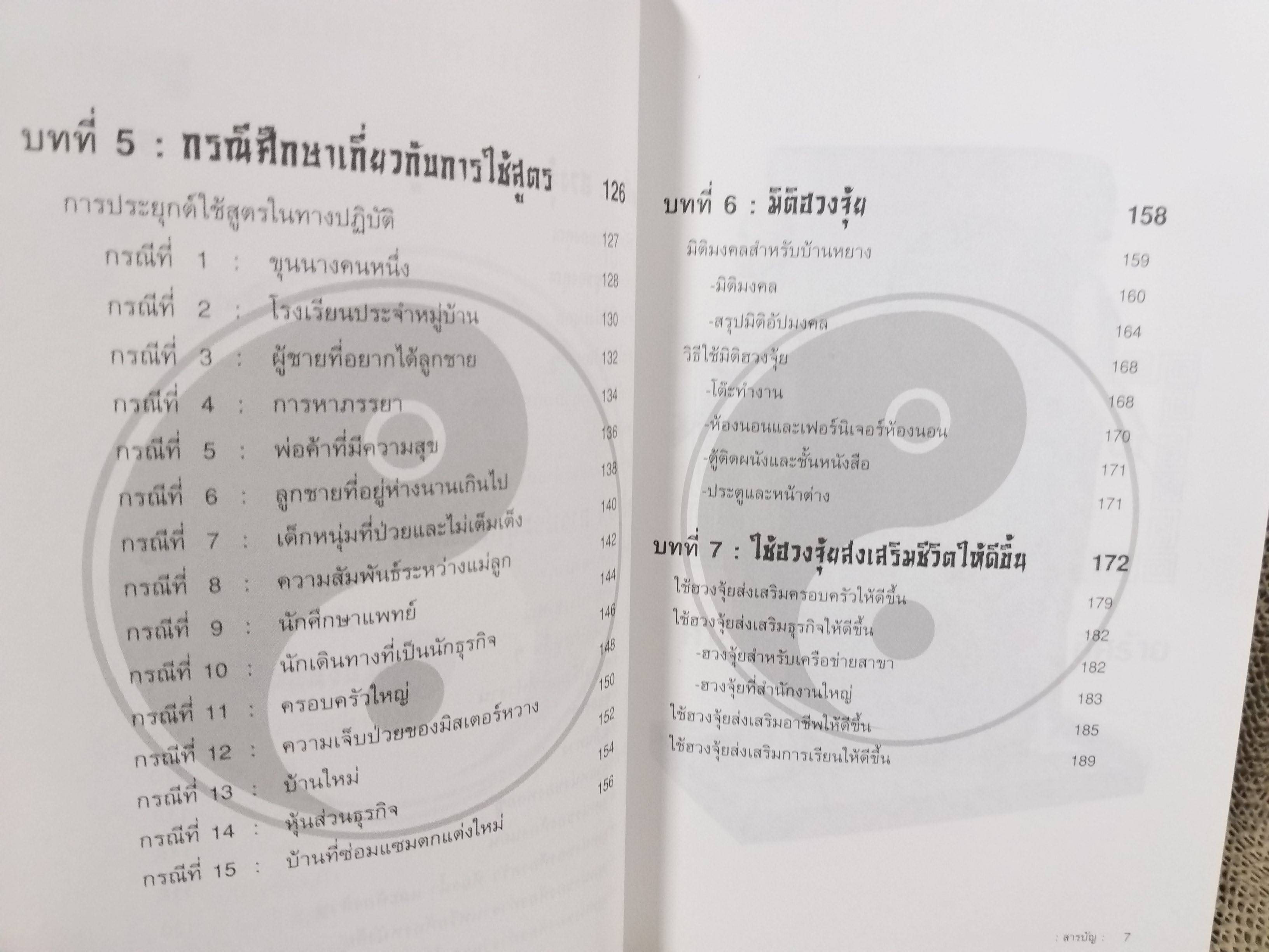 ฮวงจุ้ย: มั่งคั่ง ร่ำรวย มีสุข / อำนวยชัย ปฏิพัทธ์เผ่าพงศ์ / ให้ความรู้เกี่ยวกับหลักพื้นฐานของฮวงจุ้ยที่ส่งผลดีต่อสุขภาพ ความมั่งคั่ง และความสุข