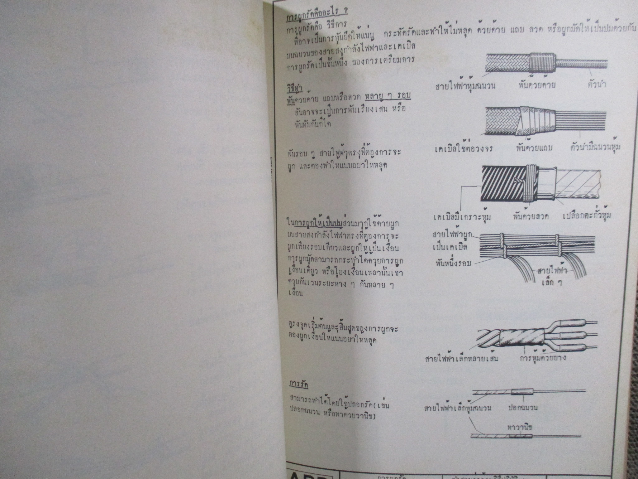 แบบเรียน แบบสอน การกระทำให้เชี่ยวชาญสำหรับช่างไฟฟ้า จัดพิมพ์โดย ABB เยอรมัน