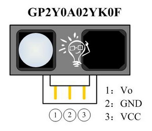 Sharp GP2Y0A02 infrared distance sensor 20-150cm