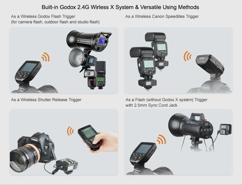 Godox XProN TTL Wireless Flash Trigger for Nikon Cameras