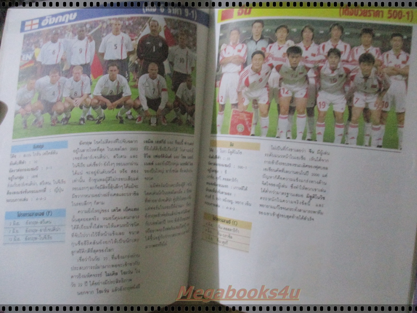 นิตยสาร วิเคราะห์ฟุตบอลโลก 2002