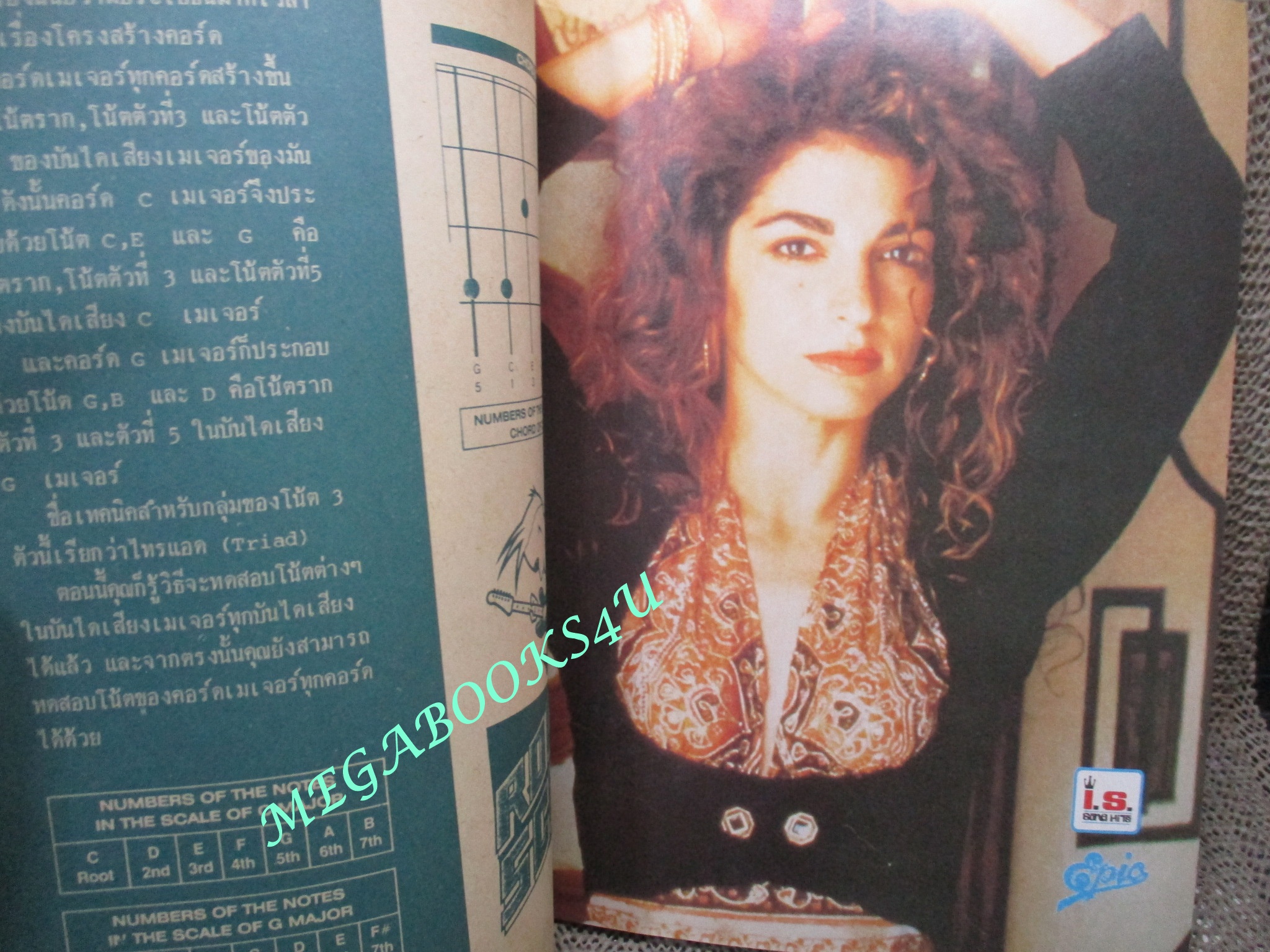 หนังสือเพลงพร้อมคอร์ดกีตาร์ เดอะกีต้าร์ THE GUITAR ฉบับที่192 ปี2533 ตำหนิ กระดาษมีคราบน้ำที่บริเวณด้านบนเล่ม