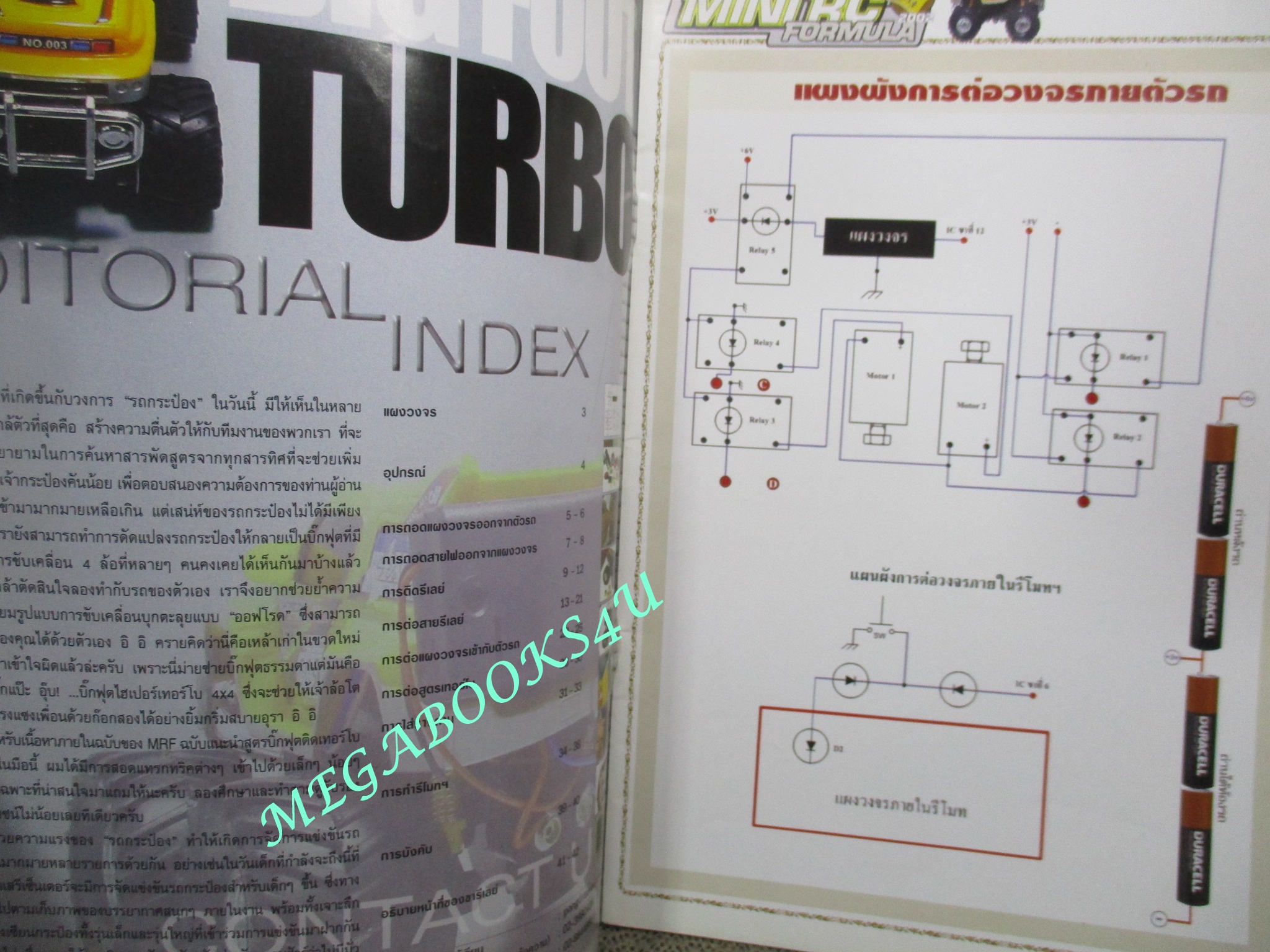 นิตยสารรถกระป๋อง MINI RC FORMULA 2002 ฉบับ เร่งแรง แซงเพื่อนด้วยก๊อกสอง