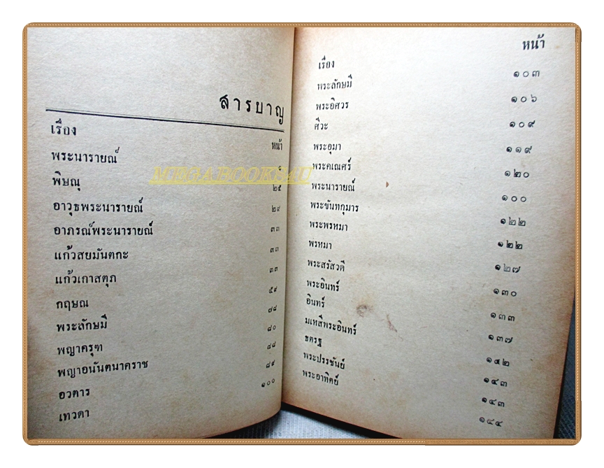 เทพเจ้าและสิ่งที่น่ารู้ โดย พระราชนิพนธ์ ร.6 พิมพ์1/2516