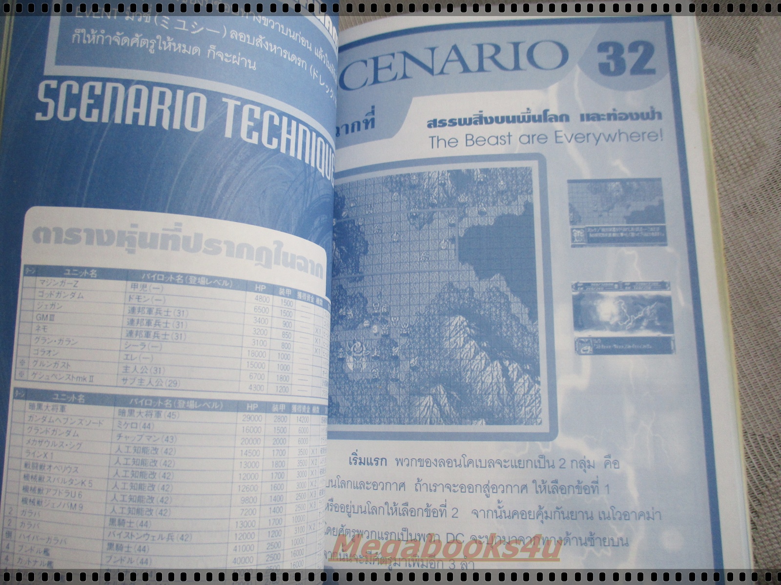 คู่มือเฉลยเกมส์ SUPER ROBOT WARS F FINAL