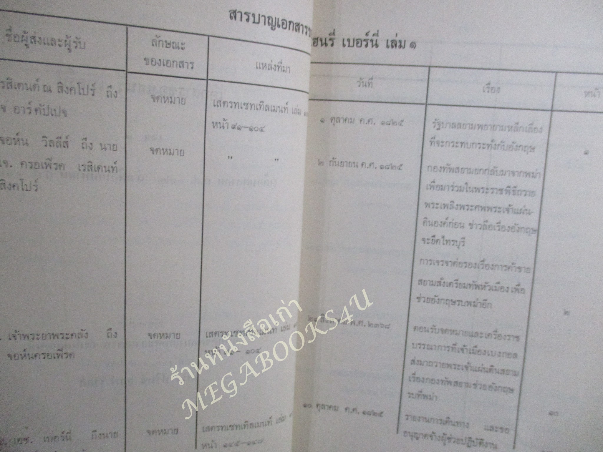 เอกสารของ เฮนรี่ เบอร์นี่ เล่ม๑ (The Burney Papers)