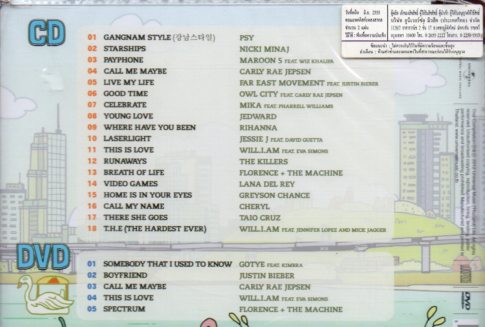 CD+DVD,Gangnam Hits THE MOST POWERFUL HITS IN ONE SUPER ALBUM(Various Artists)(2003)(Thai)