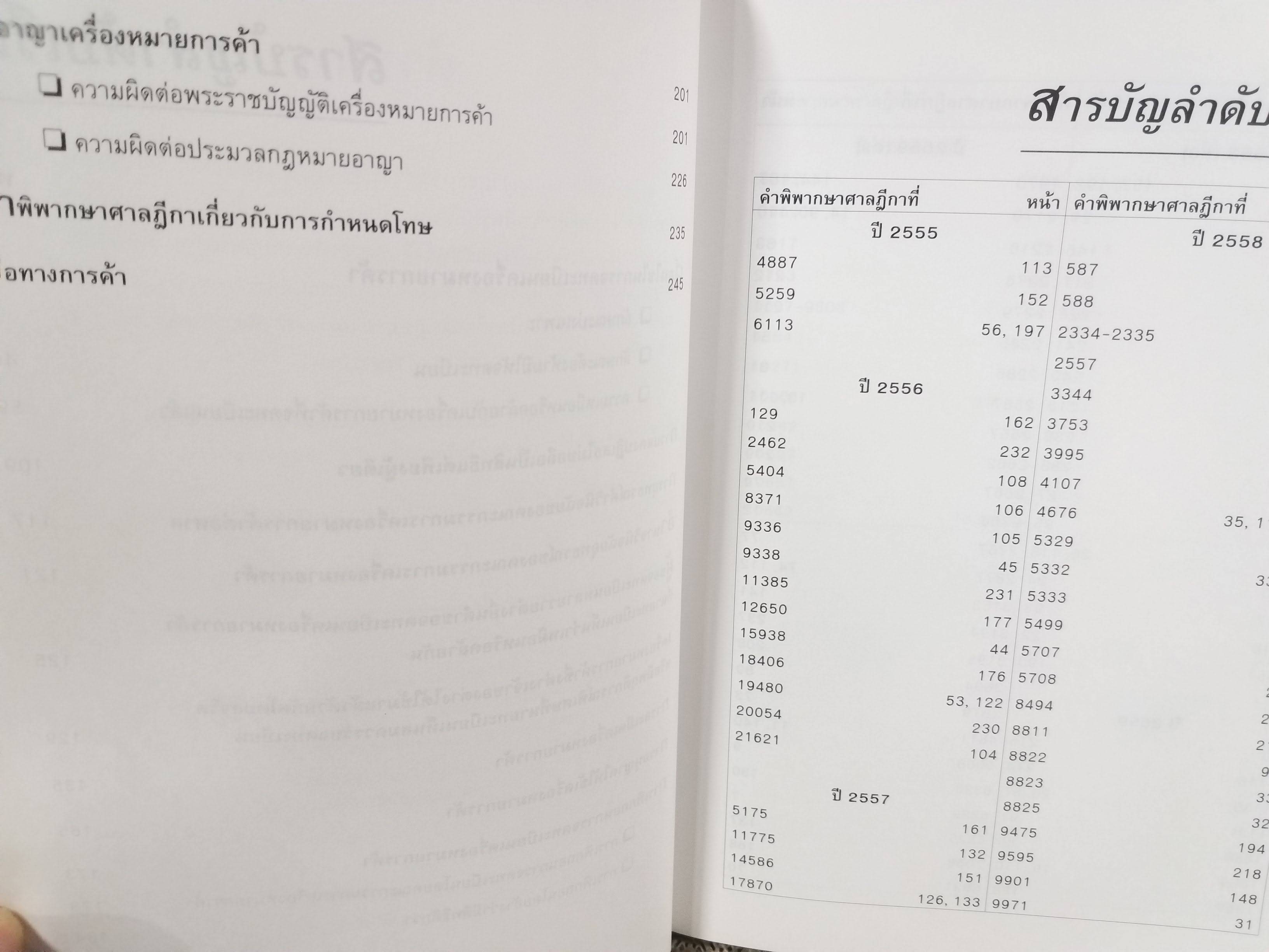 หนังสือ รวมคำพิพากษาศาลฎีกา คดีเครื่องหมายการค้า ปี2556-ปี2560 / ศาลทรัพย์สินทางปัญญาและการค้าระหว่าประเทศกลาง