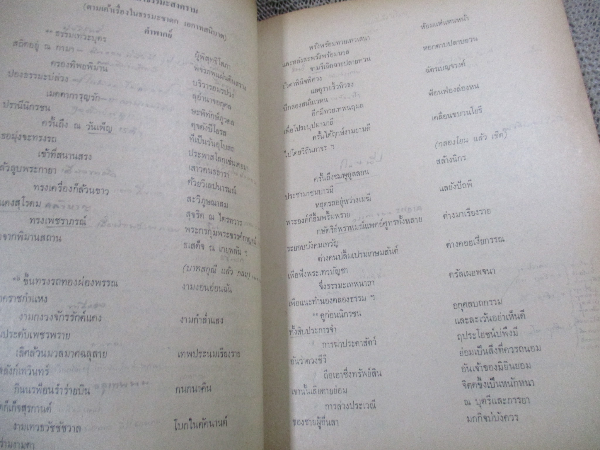หนังสือเรียนภาษาไทย ชุดวรรณวิจักษณ์ เล่ม1 ชั้นมัธยมศึกษาปีที่ 3 / ปี2522 / สภาพพอใช้ ภายในมีข้อความเขียน โน๊ตไว้ /